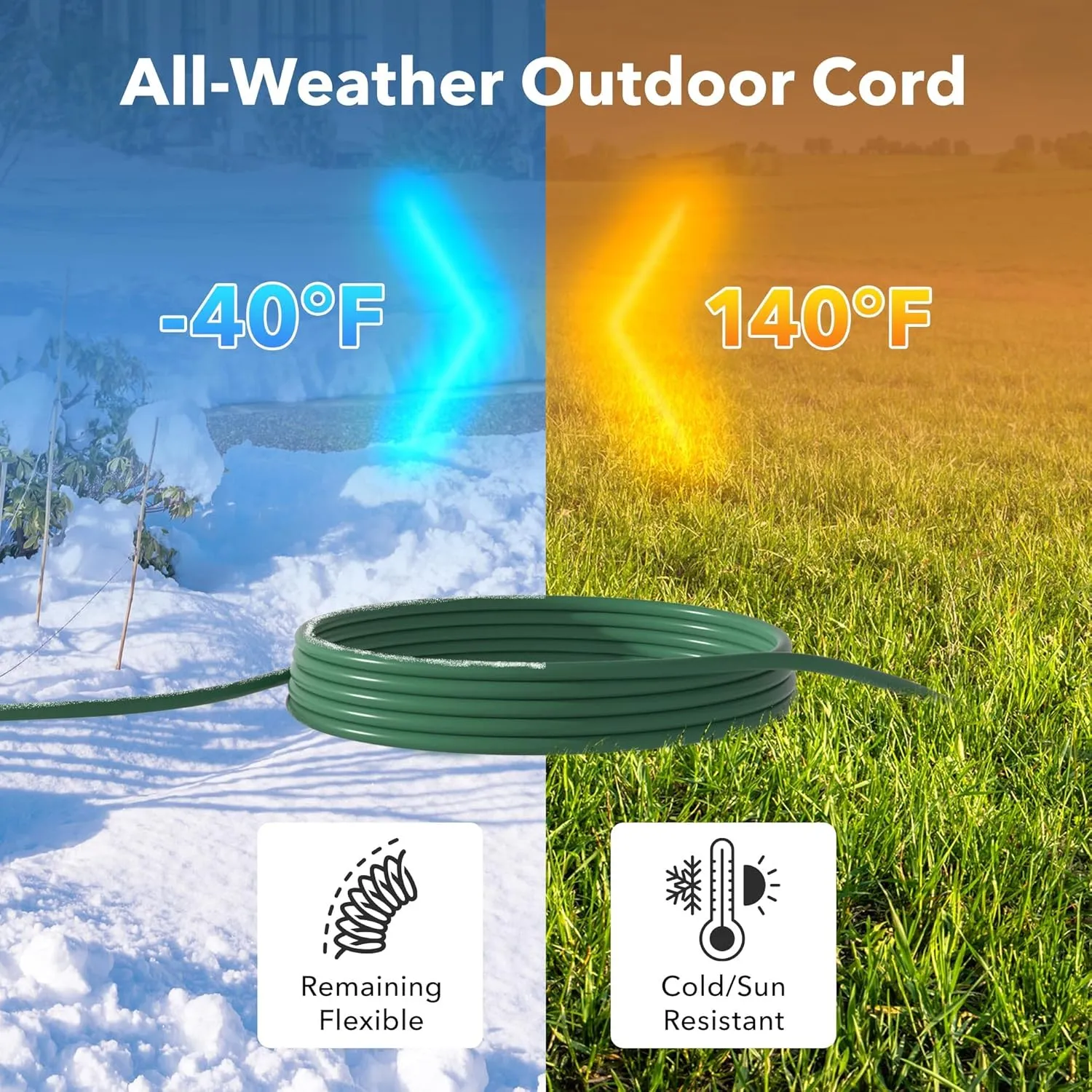 2-Pack 15Ft Waterproof Outdoor Extension Cord with 3 Outlets 16/3 SJTW Power Cord Bn-link