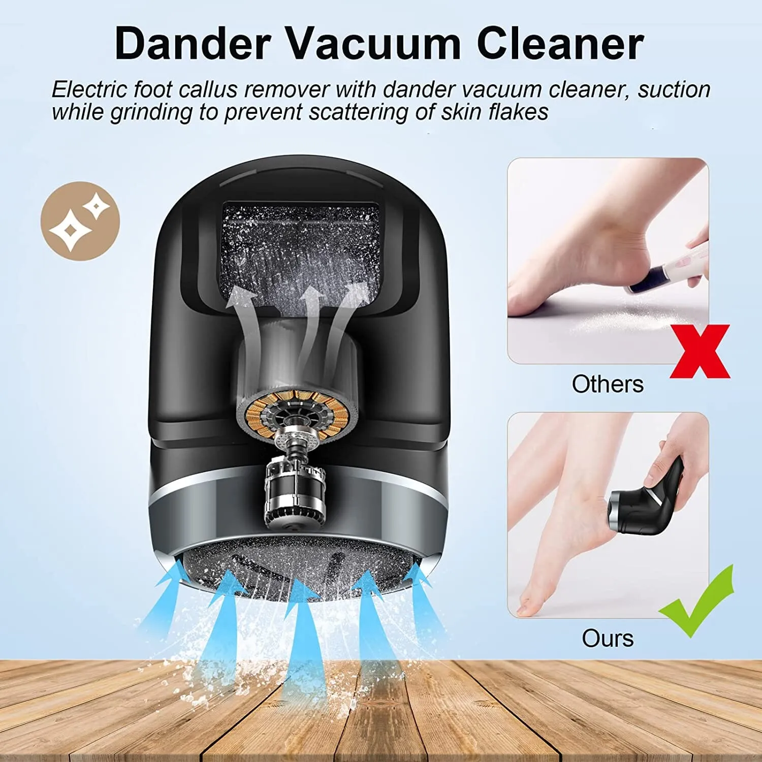 Electric Foot Callus Remover with Vacuum Cleaner